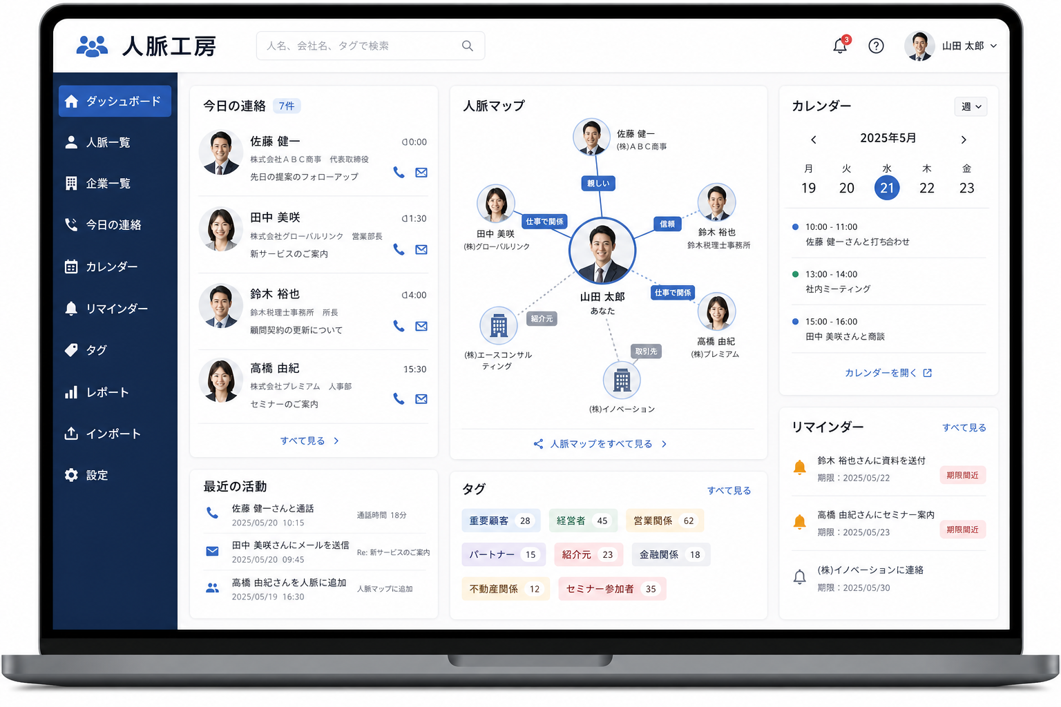 SFA（営業支援システム）